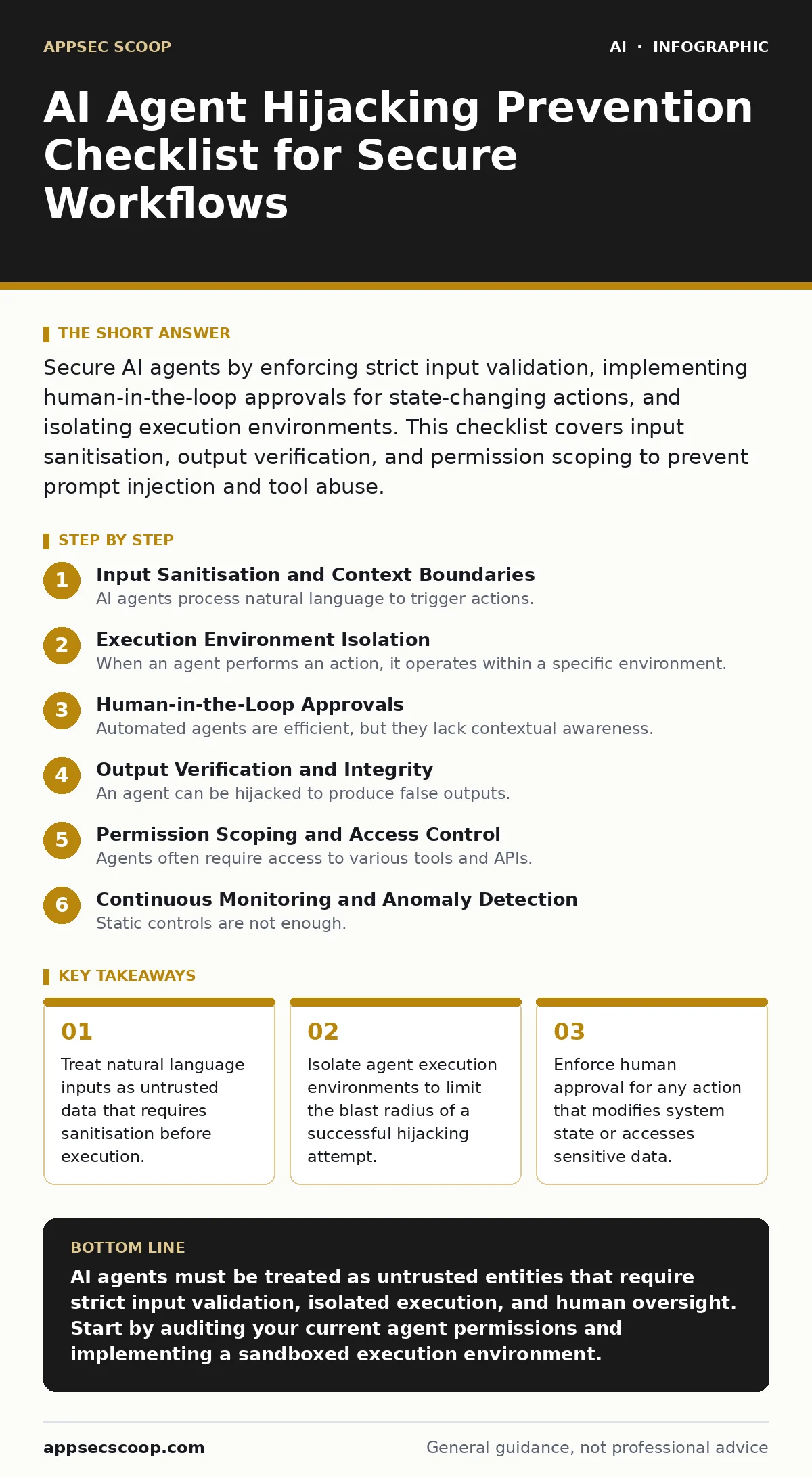 Infographic: AI Agent Hijacking Prevention Checklist for Secure Workflows. Treat natural language inputs as untrusted data that requires sanitisation before execution. Isolate agent execution environments to limit the blast radius of a successful hijacking attempt. Enforce human approval for any act